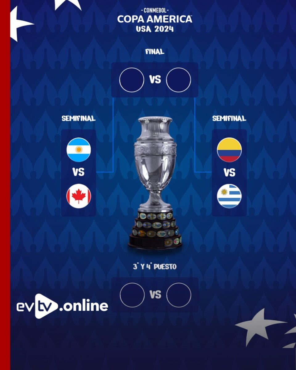 Semifinal de la Copa América 2024 quedó definida +DETALLES